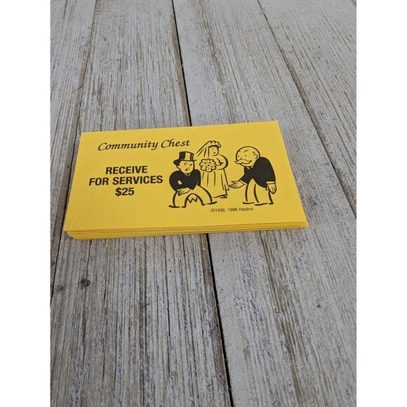 Vintage 2007 Monopoly Replacement Cards Chance Community Chest - Picture 3 of 5